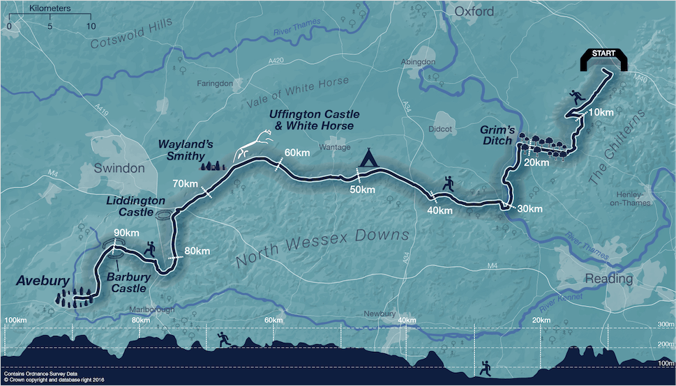 A stylised map showing the Race to the Stones route along the Ridgeway from Avebury to Ivinghoe Beacon, with key landmarks and towns marked.