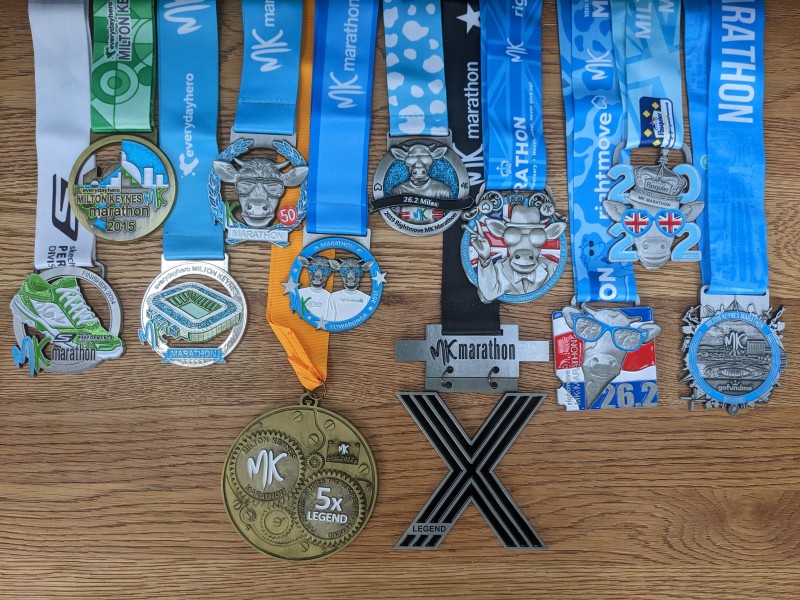 2023 Running Report